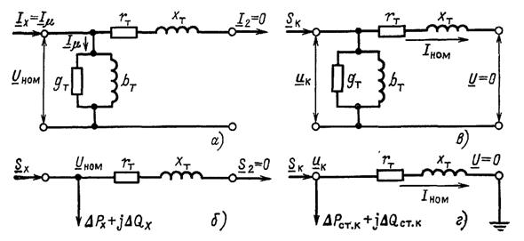 Рис.6.3. Схемы опытов холостого хода и короткого замыкания: